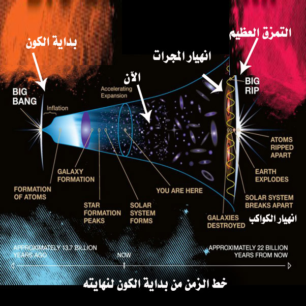 اضغط على الصورة لرؤيتها بالحجم الطبيعي