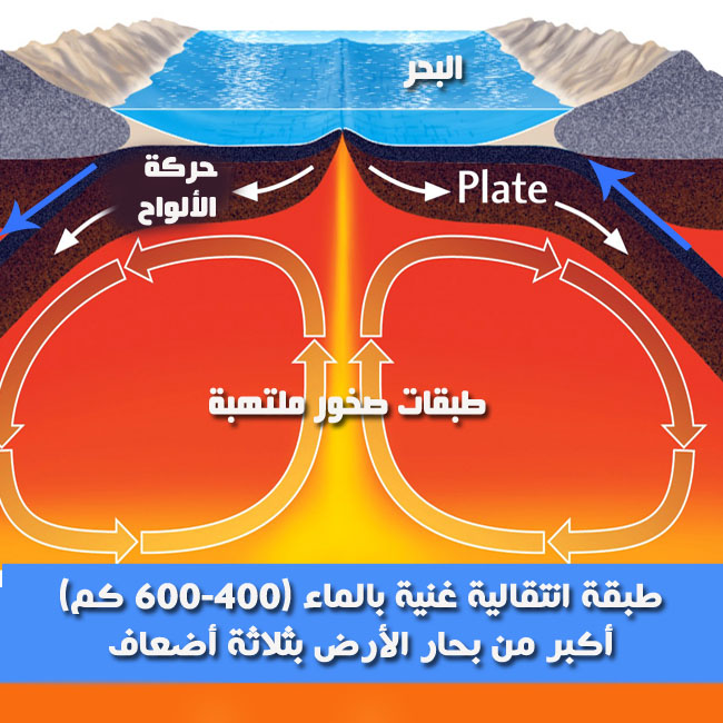 اكتشاف جديد 4%2831%29