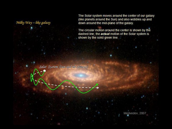 sun-movement-milky-w