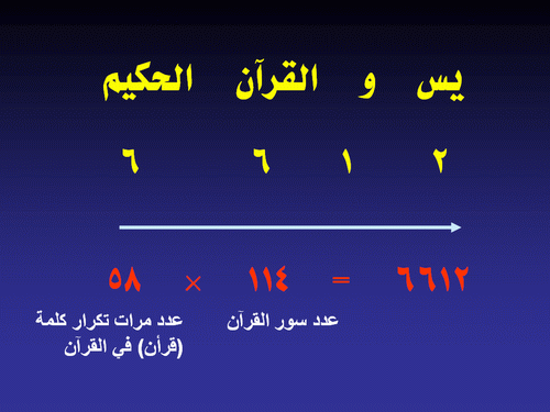 لإعجاز الرقمي سورة  