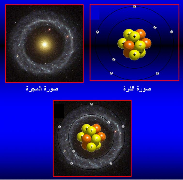 صور تبين تعظيم الخالق سبحانه الله