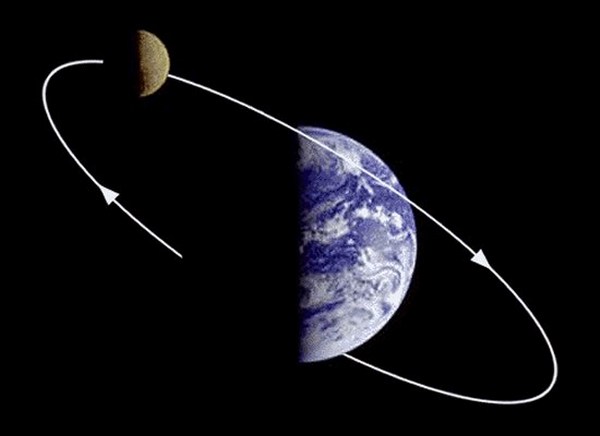 Images Of Earth At Night. night rotate around earth