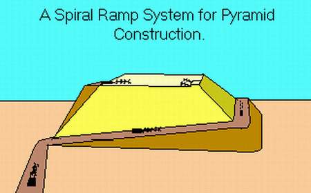 : pyramids_05.JPG