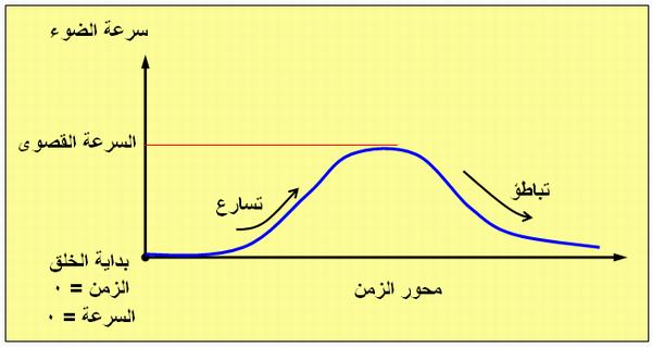 time-law-space-2.JPG